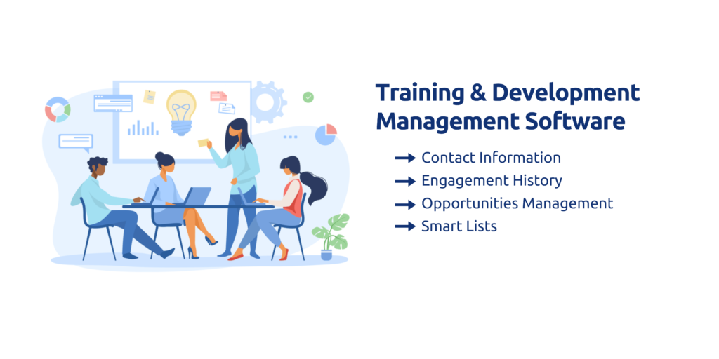 Employee Training & Development Management Software