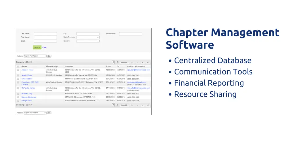 Key Factors of Chapter Management Include