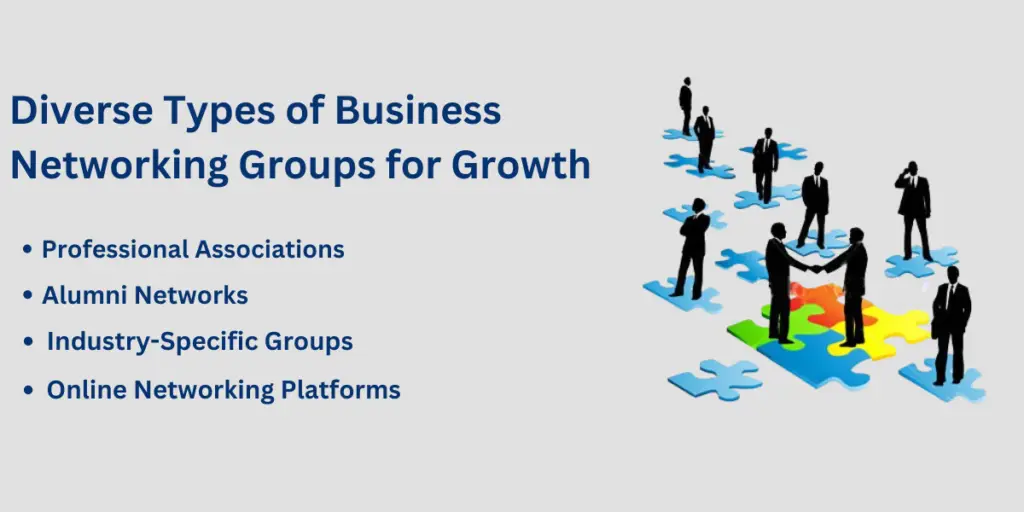 Diverse Types of Business Networking Groups for growth