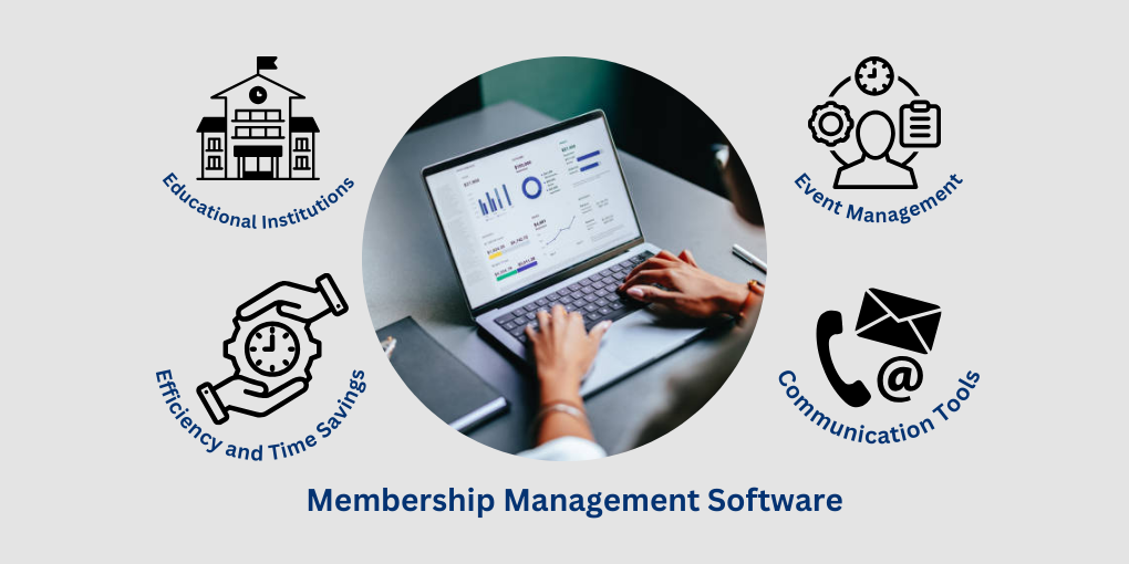 Membership management software