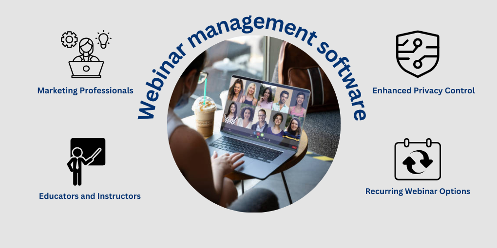 Webinar-management-software