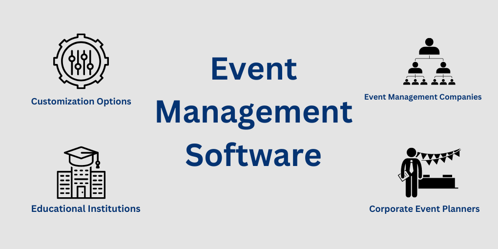 Event Management Software