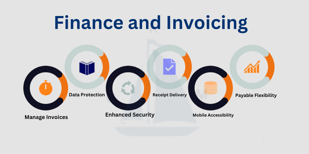 Finance and Invoicing